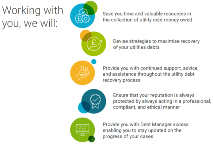 utility debt recovery